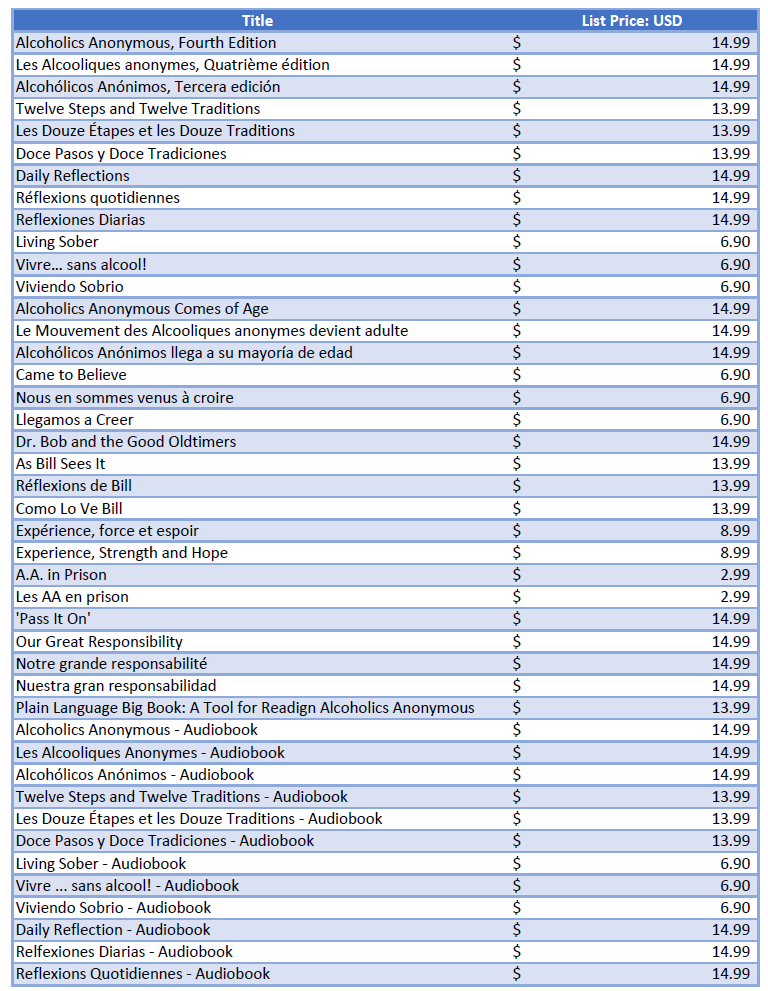 From AA World Services